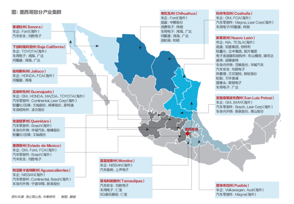 21天走訪墨西哥七城 中國工廠生存實錄與科技中介服務的力量
