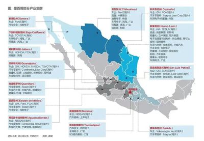 21天走訪墨西哥七城 中國工廠在科技中介服務(wù)下的生存實(shí)錄